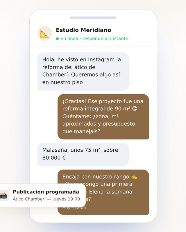 Caso de éxito — Estudio de Arquitectura, Madrid